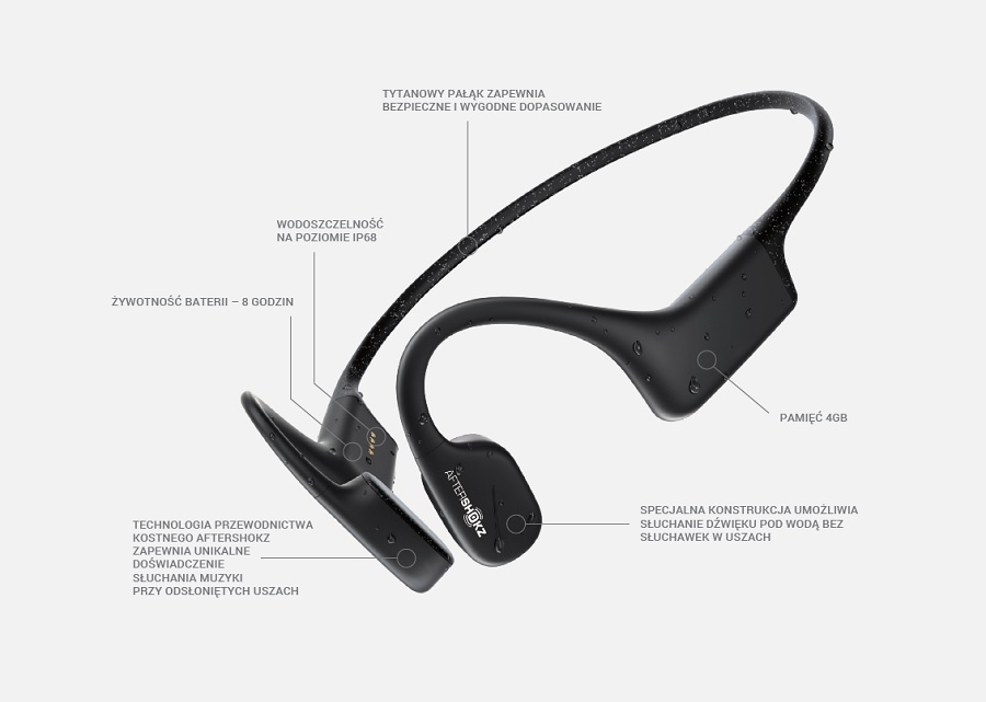 Aftershokz Xtrainerz Diamond Black grafika